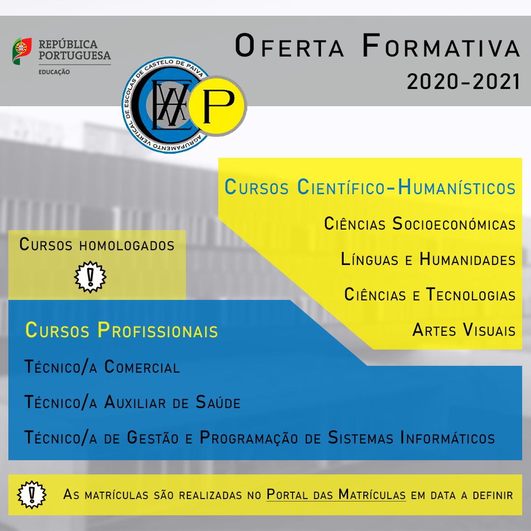OFERTA FORMATIVA 2020/2021 ENSINO SECUNDÁRIO - CURSOS HOMOLOGADOS